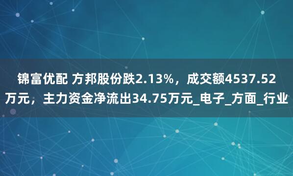 锦富优配 方邦股份跌2.13%，成交额4537.52万元，主力资金净流出34.75万元_电子_方面_行业